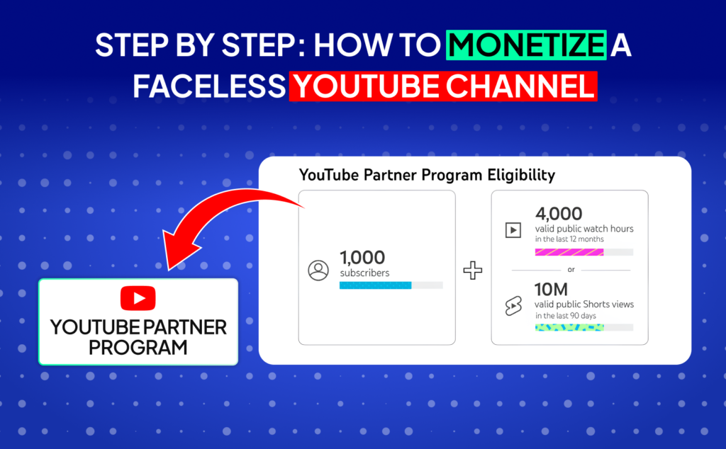 Faceless YouTube Channel Ideas Earn without showing your face