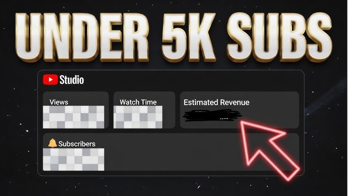 How to get sponsorships for small YouTube channel (under 5k subs)