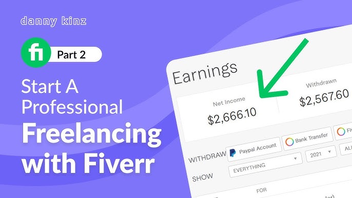 How to sell your UI UX design services on Fiverr and Upwork