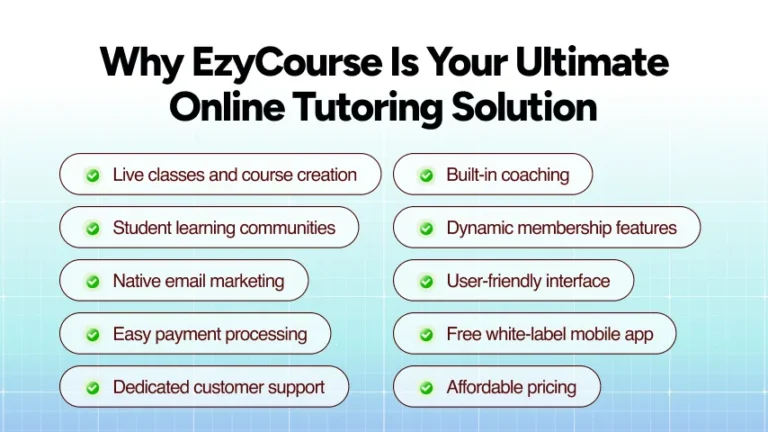 Online tutoring Best websites to teach English or Coding