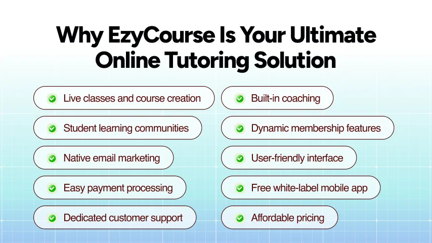 Online tutoring Best websites to teach English or Coding