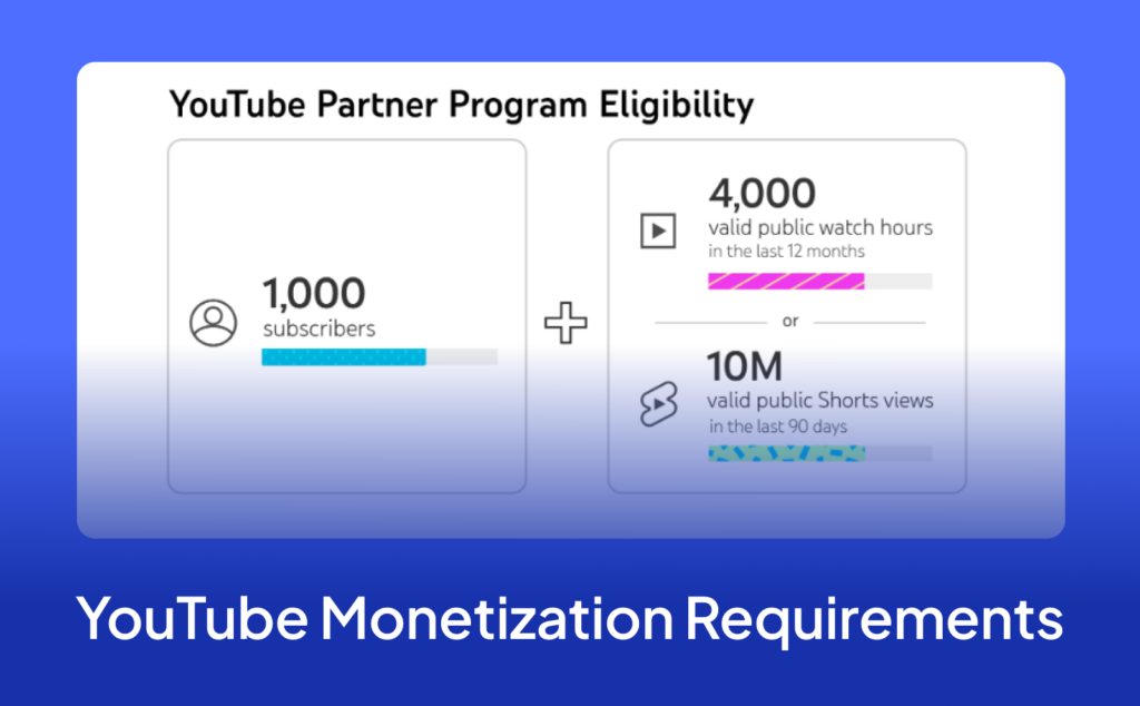 YouTube Shorts Monetization 2026 New rules and earning tips